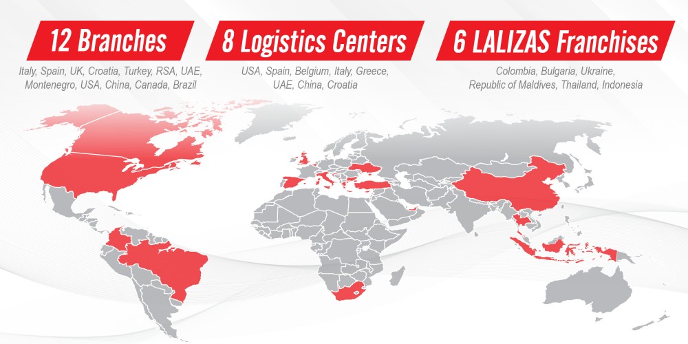 Global Network site Banner LALIZ