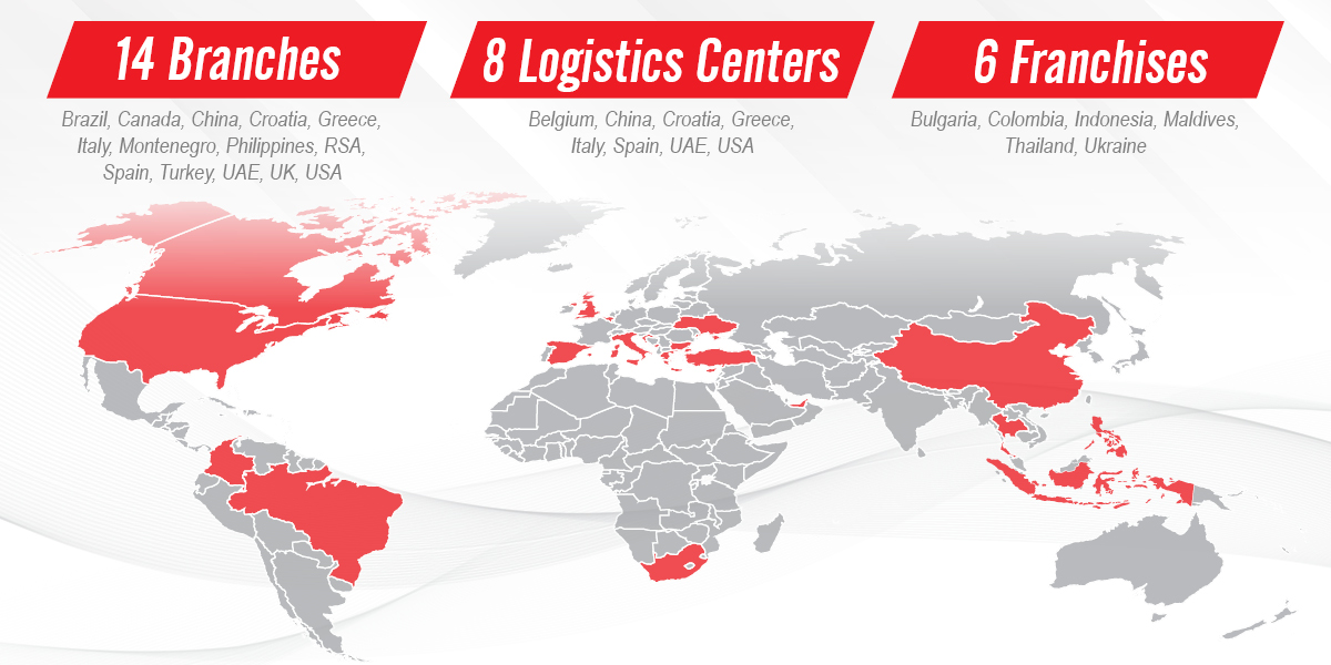 Global Network site Banner LALIZ